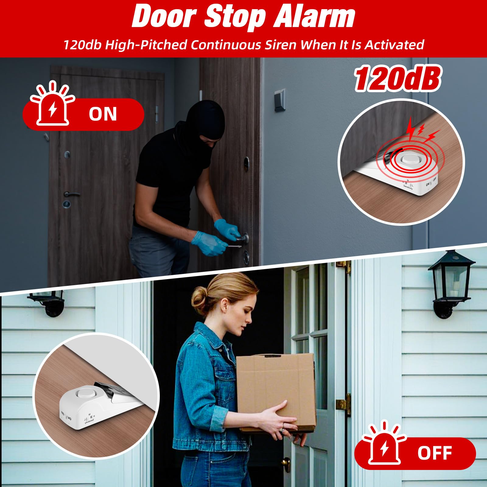 Taşınabilir Kapı Durdurma Alar - Door Stop Alarm incelemesi ve fiyatı